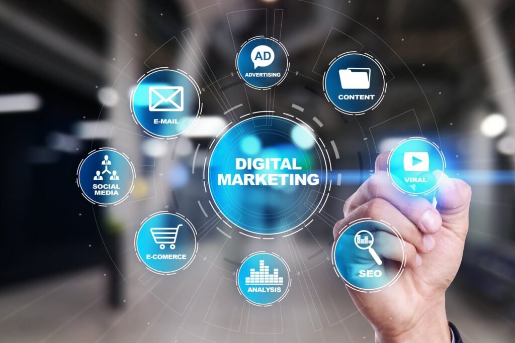 Digital marketing